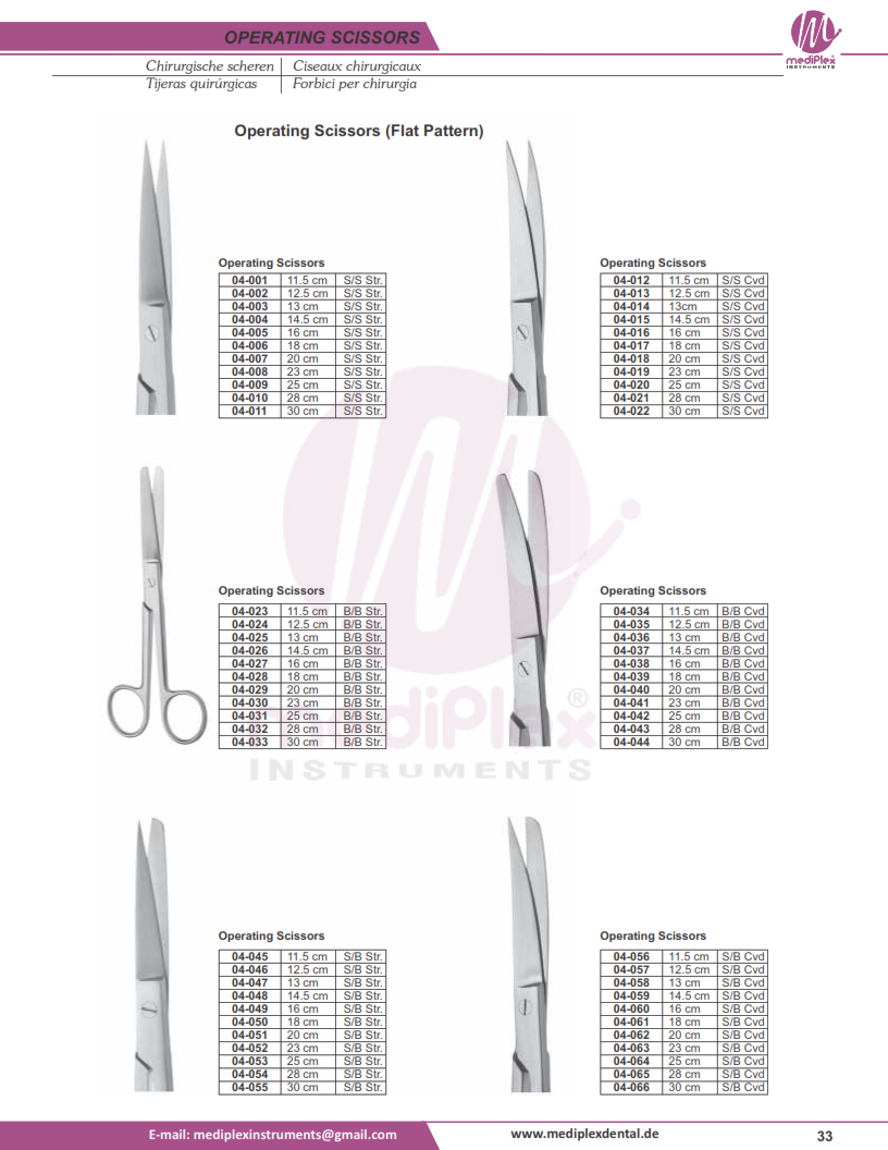 Mediplex Instruments
